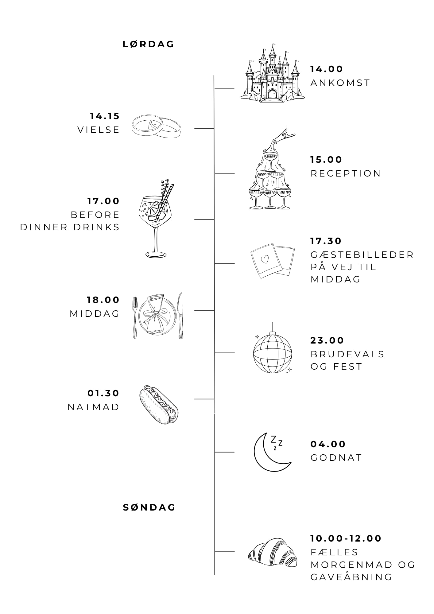 Program for lørdag og søndag: 14.00 ankomst, 14.15 vielse, 15.00 reception, 17.00 before dinner drinks, 17.30 gæstebilleder, 18.00 middag, 23.00 brudevals og fest, 01.30 natmad, 04.00 godnat. Søndag 10.00-12.00 fælles morgenmad og gaveåbning.